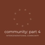 Vineyard Groningen Sermons